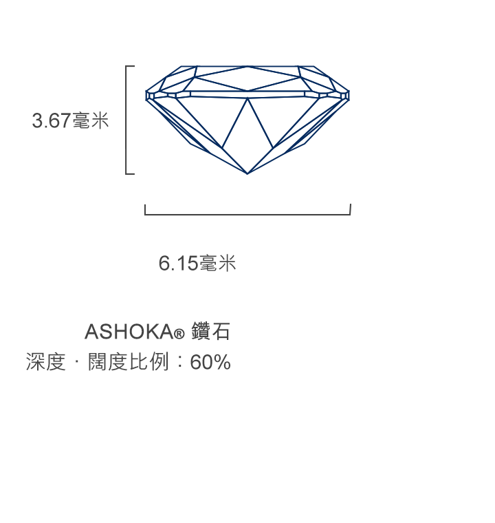 Ashoka diamond side