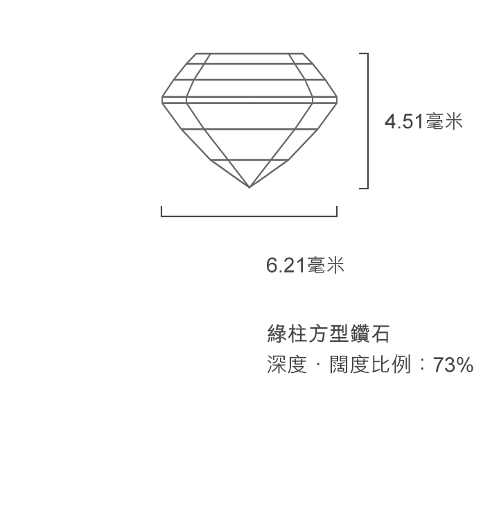 Other diamond side