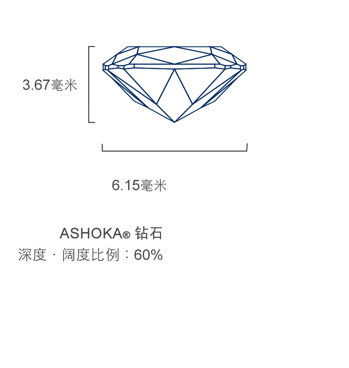Ashoka diamond side
