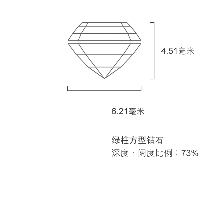 Other diamond side